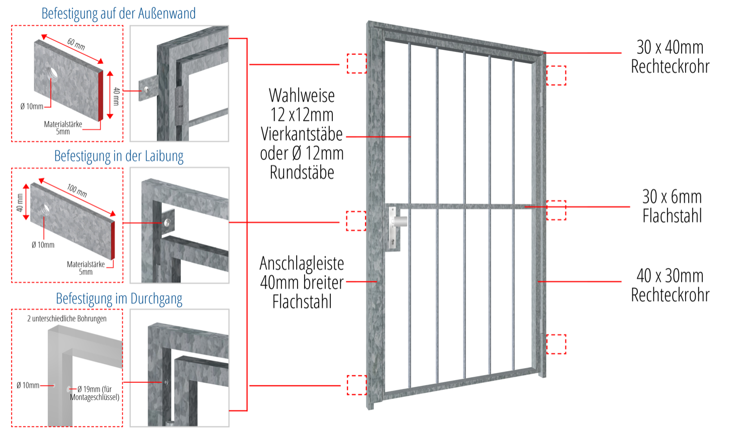 Verzinkte traliedeur Verticale balk 